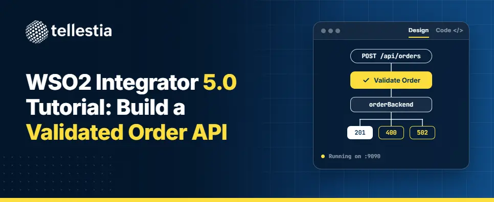 WSO2 Integrator 5.0 Tutorial: Build a Validated Order API the Production Way